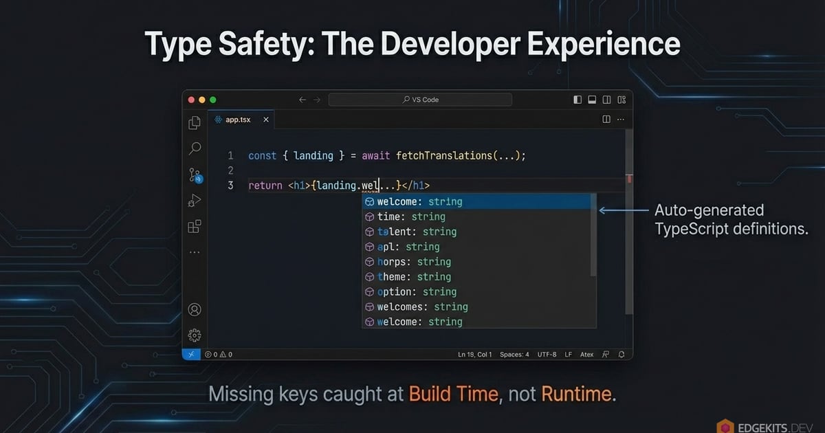 VS Code autocomplete demonstrating end-to-end type safety for i18n dictionaries in Astro