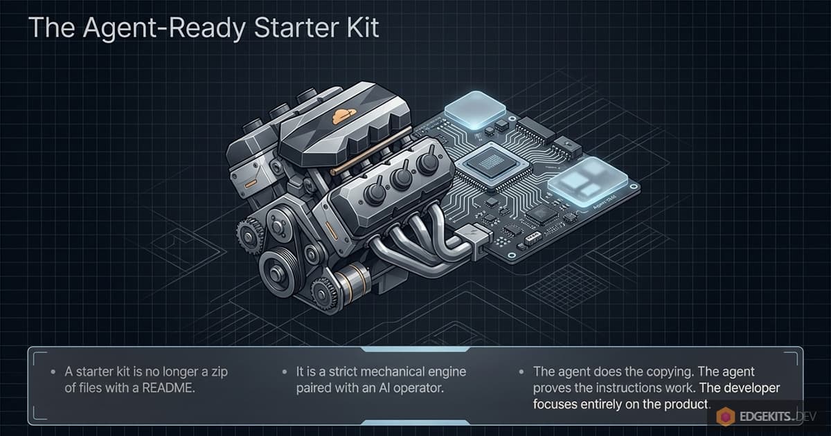 An engine block wired to a circuit board as the agent-ready starter kit: a package with the mechanics and an agent skill as the operator