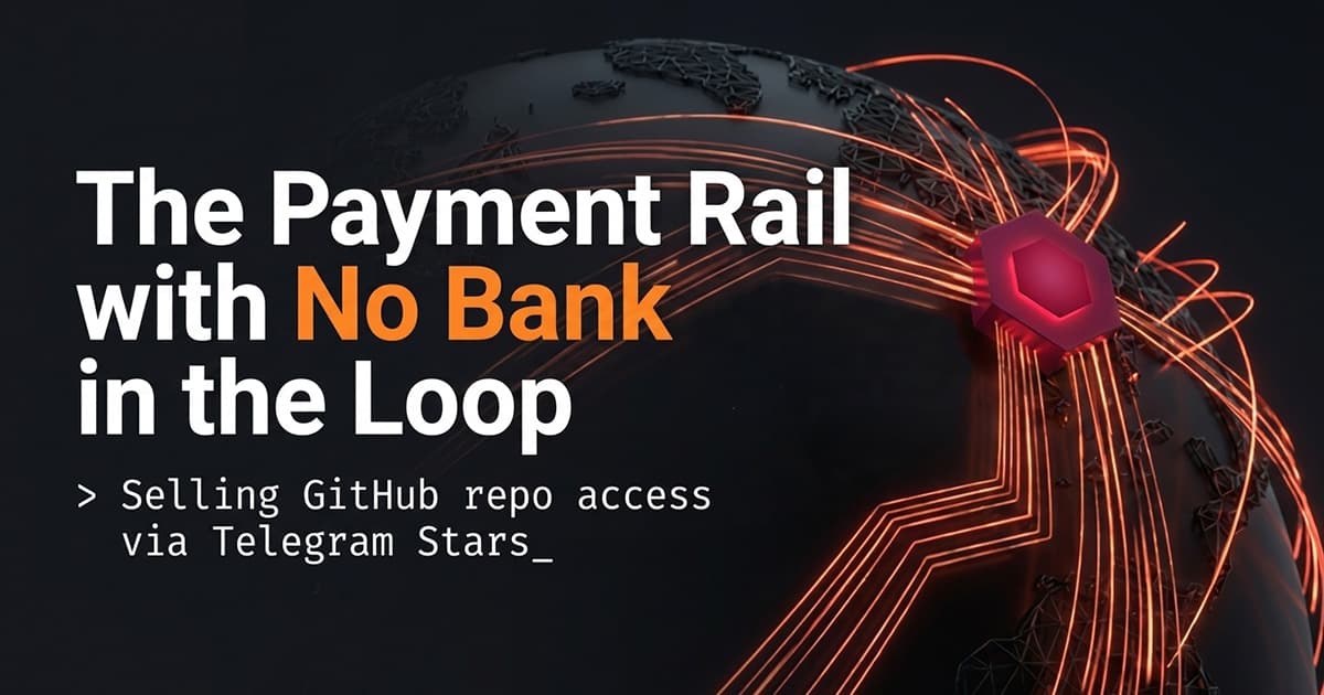 A payment route drawn with no bank on it: a buyer inside a Telegram chat pays Stars to a bot, which triggers a Cloudflare Worker granting private GitHub repository access.